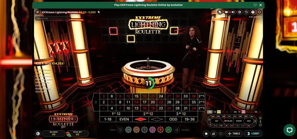 XXXtreme Lightning Roulette